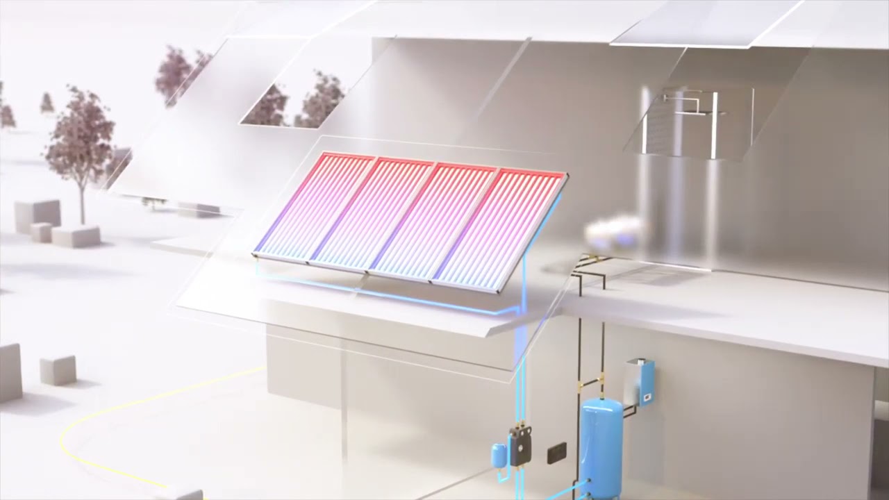 Introduction to pumped solar thermal systems