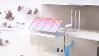 Introduction to pumped solar thermal systems