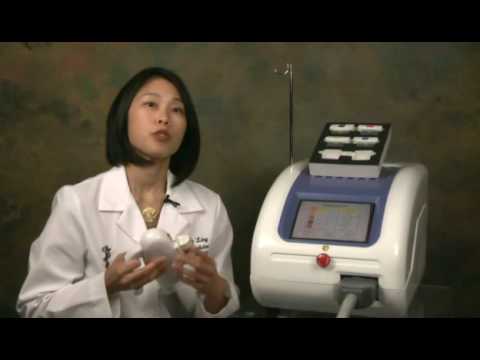 Naturalight Intense Pulsed Light Device