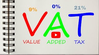 How to File VAT Return in the Netherlands: (BTW aangifte)