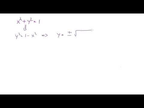 Forma implicita si forma explicita a unei functii