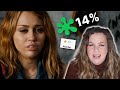 Miley Cyrus Gross Movie About Nothing Lol