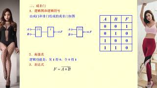 电工学 088 1复合门电路 电子学