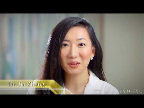 EverYoung Medical Aesthetics I