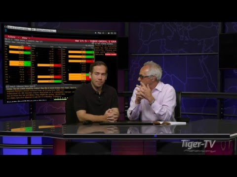 May 9th Bull-Bear Binary Option Hour on TFNN by Nadex
