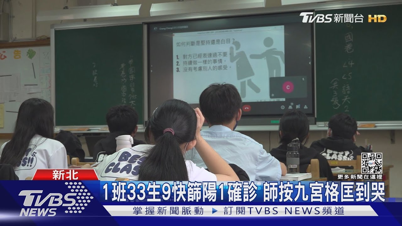 1班33生9快篩陽1確診 師按九宮格匡到哭