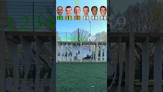 Carlos, Bale, Nunez, Shevchenko, Drogba, Ronaldo #shorts #footballshorts #ronaldo