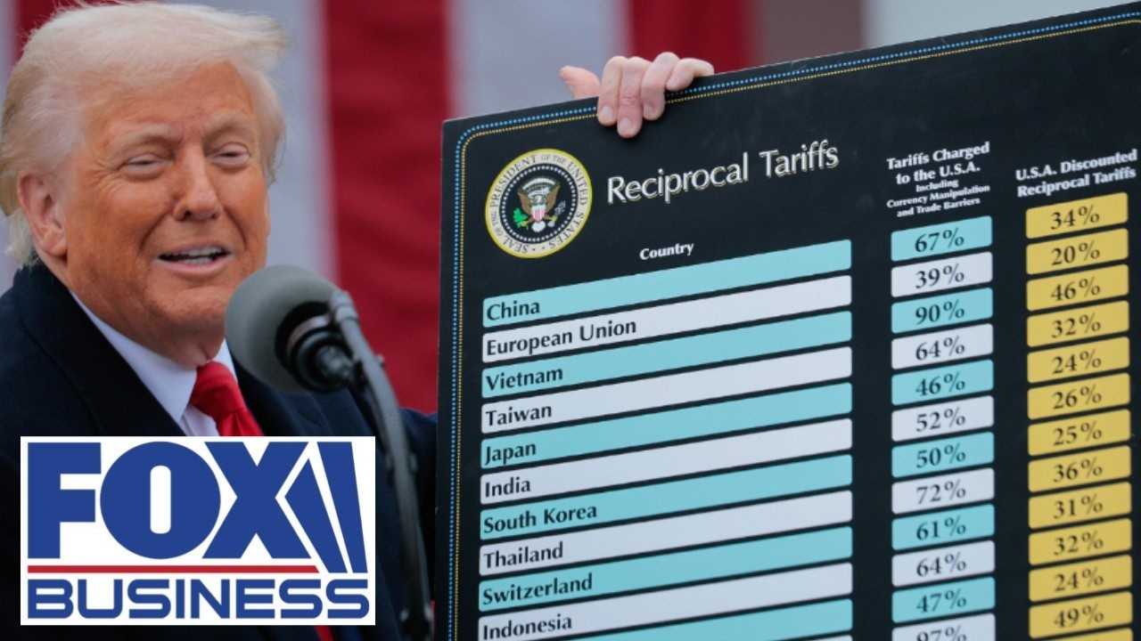 Ex-commerce head WARNS of HARMFUL repercussions from tariffs