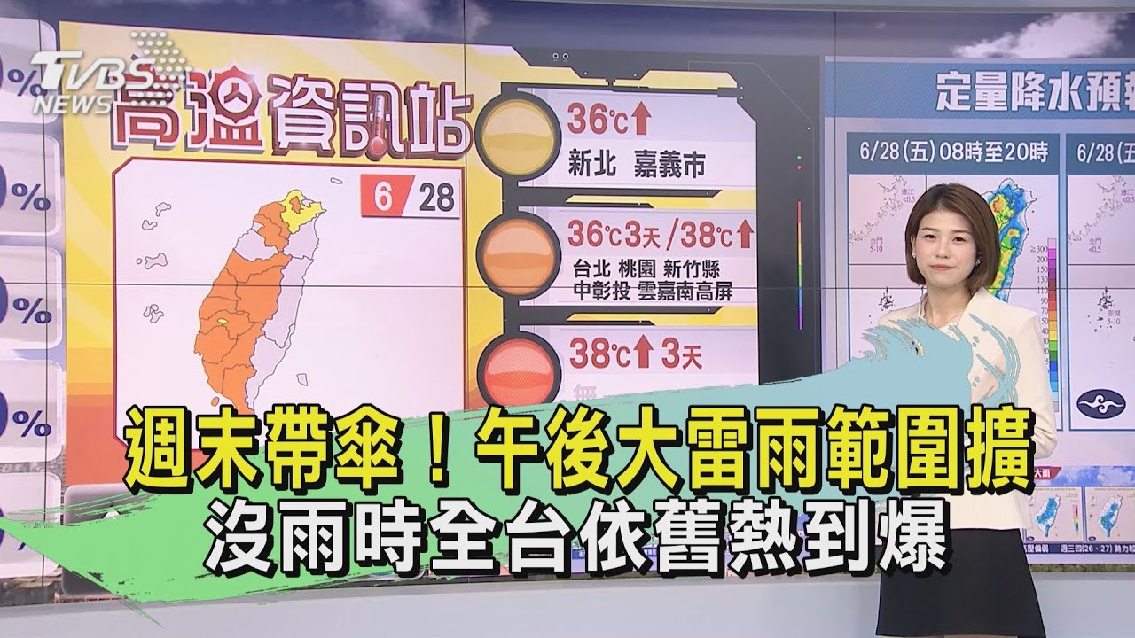 週末帶傘!午後大雷雨範圍擴 沒雨時全台依舊熱到爆