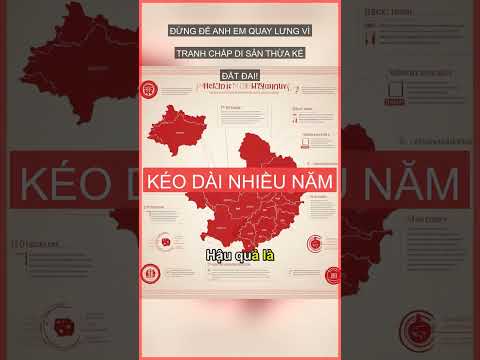 [Chi tiết] Thừa Kế Đất Ở 2026: Tránh 5 Rủi Ro Tranh Chấp & Ngh... #Shorts