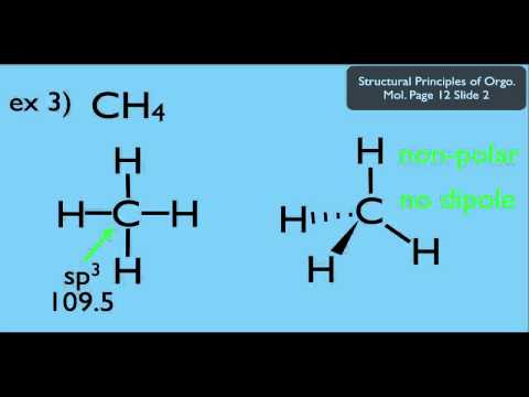 molecular dipole moment definition molecular dipole moment definition