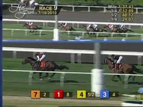 $100,000 Sunset Handicap (GIII) - 70th Running