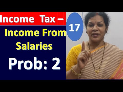 1 Introduction of Income Tax Income Tax Subject