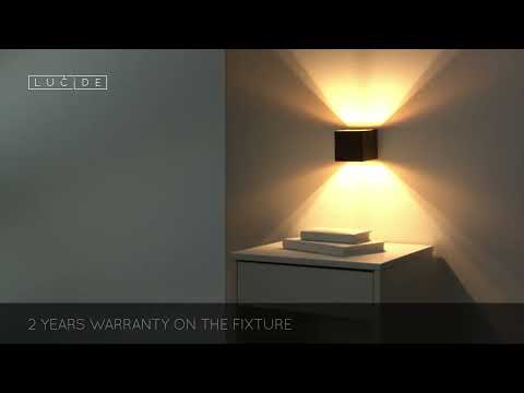 Превью видео