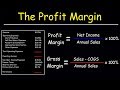 Profit Margin, Gross Margin, and Operating Margin - With Income Statements