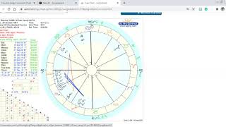 How To Read a Transit Chart