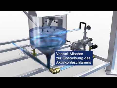 TOMAL – Dosiersystem für Pulveraktivkohle (PAK)