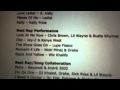 Grammy 2012 Awards - Best Rap Performance ...