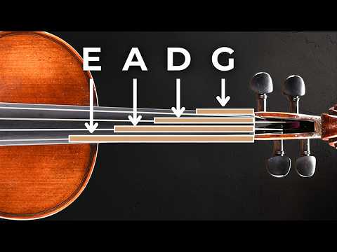 The SECRET Method Only 1% of Violinists Know...