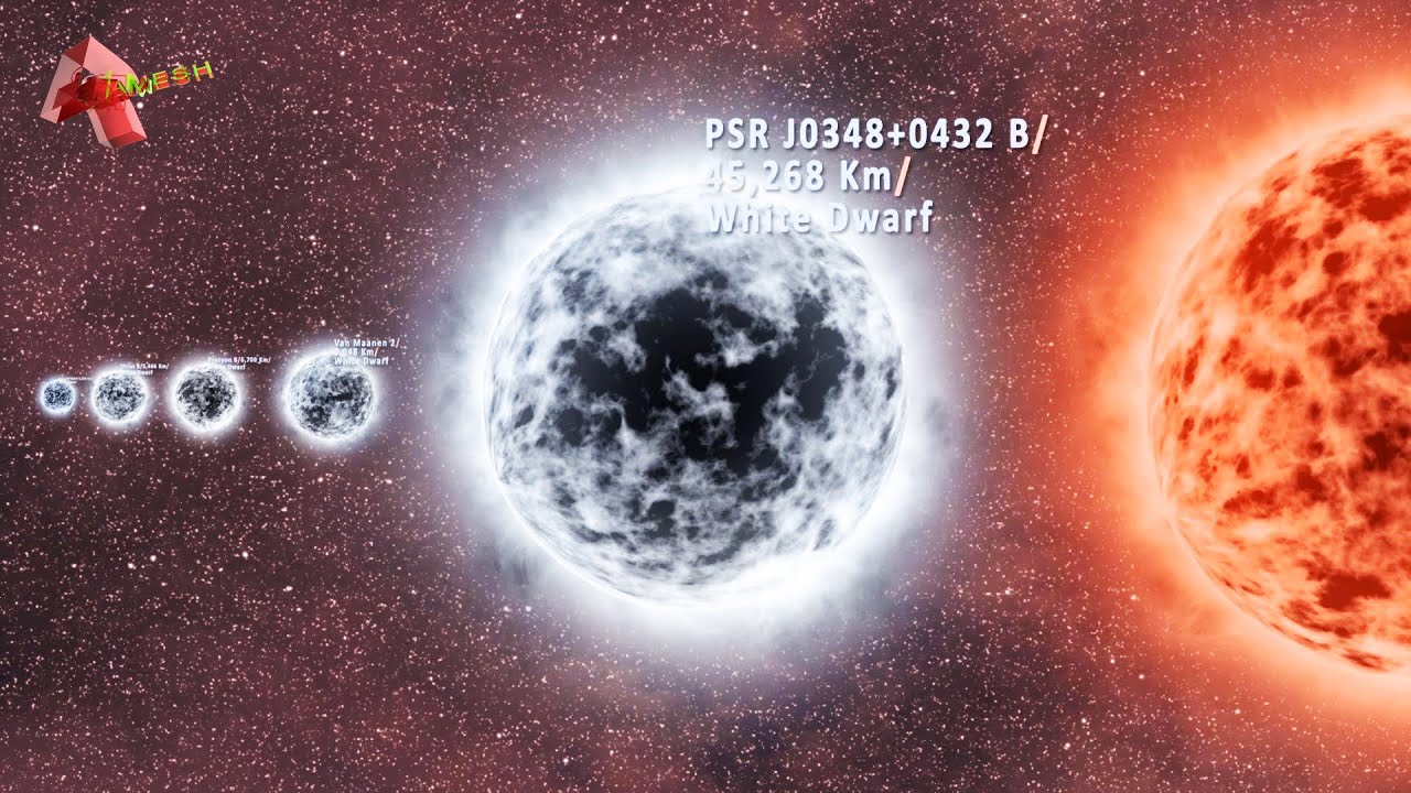 Exploring Stars thumbnail