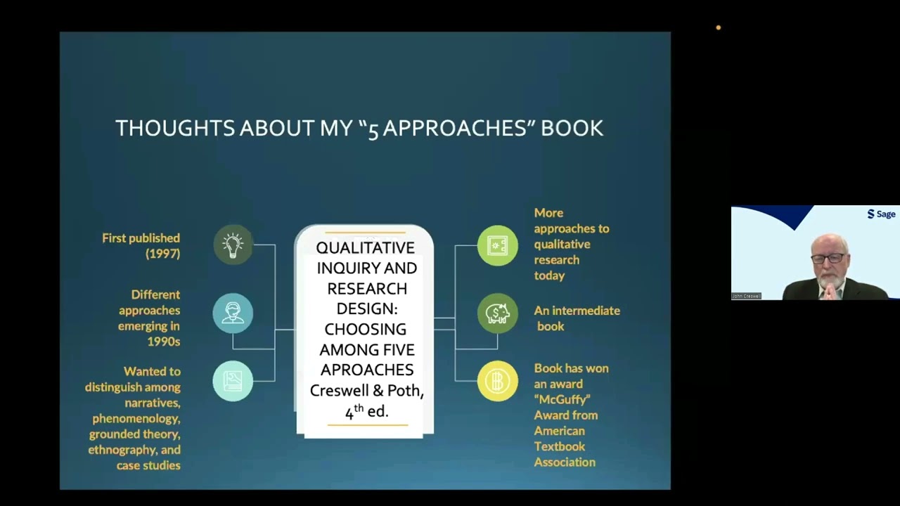 Qualitative Inquiry and Research Design by Prof John Creswell