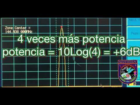 EA3HWU Introducción al MT8801B analizador de radiocomunicaciones.
