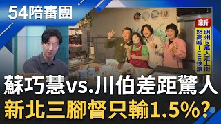藍白9度封殺國防預算! CK楊現身餐會說了? 調閱立院監視器 王義川解神秘42秒 新北三腳督:蘇巧慧拉近 和李四川只差1.5％│周楷 王時齊 主持│【54陪審團 完整版】20260124│三立新聞台