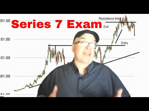 Fundamental (Balance Sheet) vs Technical (Resistance is futile)  #series7exam #series65  #Series66