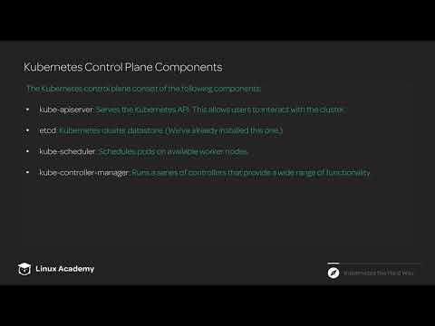 20   What is the Kubernetes Control Plane