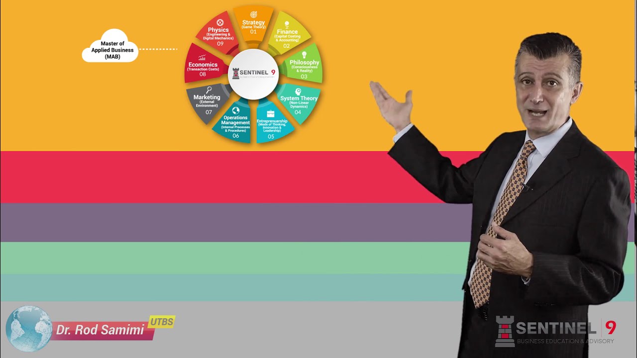 UTBS | Part 1: Conceptual Framework