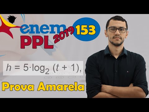 ENEM PPL 2019 | Questão 153 Matemática | Função Logarítmica