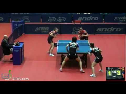 ITTF World Tour Polish Open 2013 SF JEON Jihee PARK Seonhye vs PARK Soungsook YANG Haeun