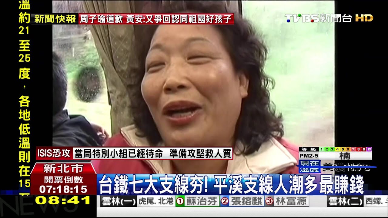 台鐵7大支線夯! 平溪支線人潮多最賺錢