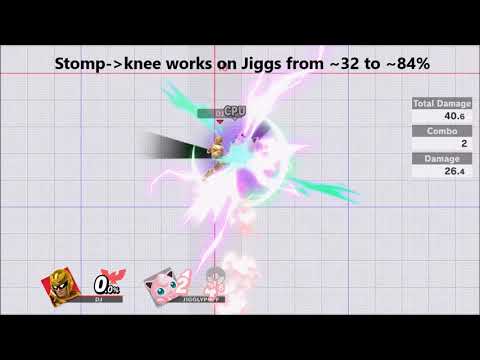 Smash Ultimate - Early Captain Falcon Combo Guide