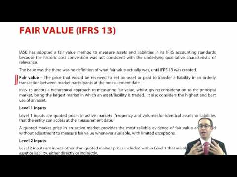 ACCA P2 Fair Value (IFRS 13)