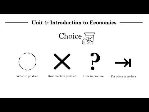 IB Econ Unit 1.2 - Economic Questions and a Free Market vs. Centrally Planned Economy