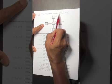 29-PDE-Finite difference mtd for Poisson’s equation problem