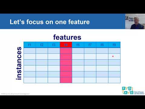 Lecture 2: Basic data visualization/exploration - Introduction to Data Science (IDS) #datascience