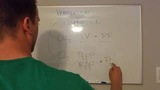 Ventilator Basics: Oxygenation vs. Ventilation