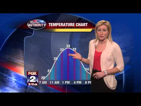 2011 03 26 JESSICA STARR