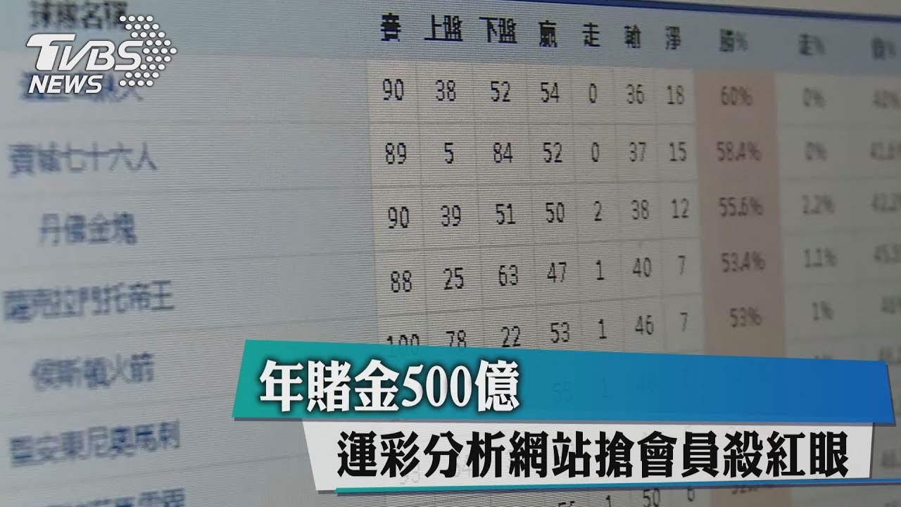 年賭金500億 運彩分析網站搶會員殺紅眼