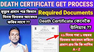 Death Certificate Apply  || How To Get Death Certificate||@alisinformation468