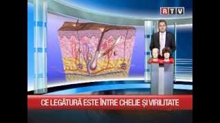 Caderea parului reprezinta atingerea maturitatii sexuale