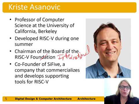 DDCA Ch6 - Part 1: Architecture Introduction