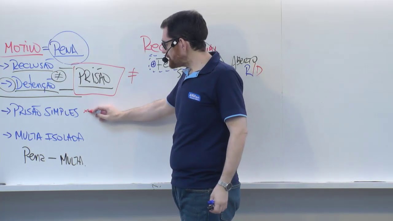 Direito Penal - Aula Gratuita PC SP - Teoria da Infração Penal - André Adriano - Parte 1