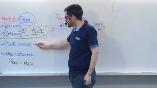 Direito Penal - Aula Gratuita PC SP - Teoria da Infração Penal - André Adriano - Parte 1