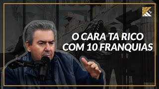 VALE A PENA COMPRAR UMA FRANQUIA | Cortes do Kritike
