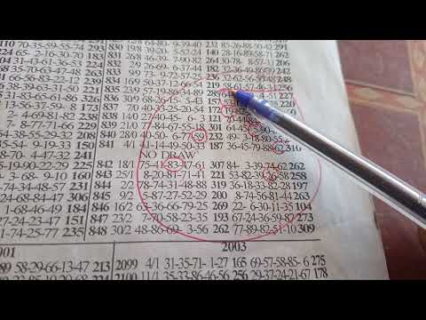 F. Bonanza plan 💯(13/5/2022)