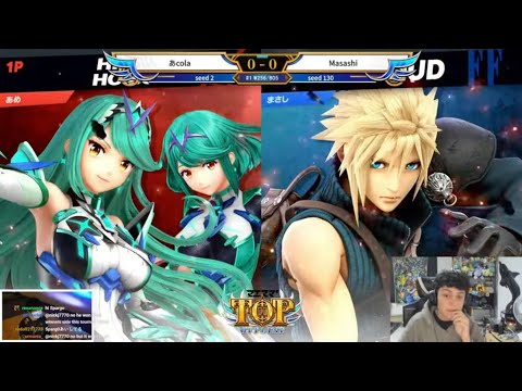 Sparg0 analysis: Acola (Aegis) vs Masashi (Cloud), Sparg0 vs Light Tweek Cosmos | 25 Jan '24