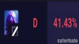 ryze mains are NOT ok...